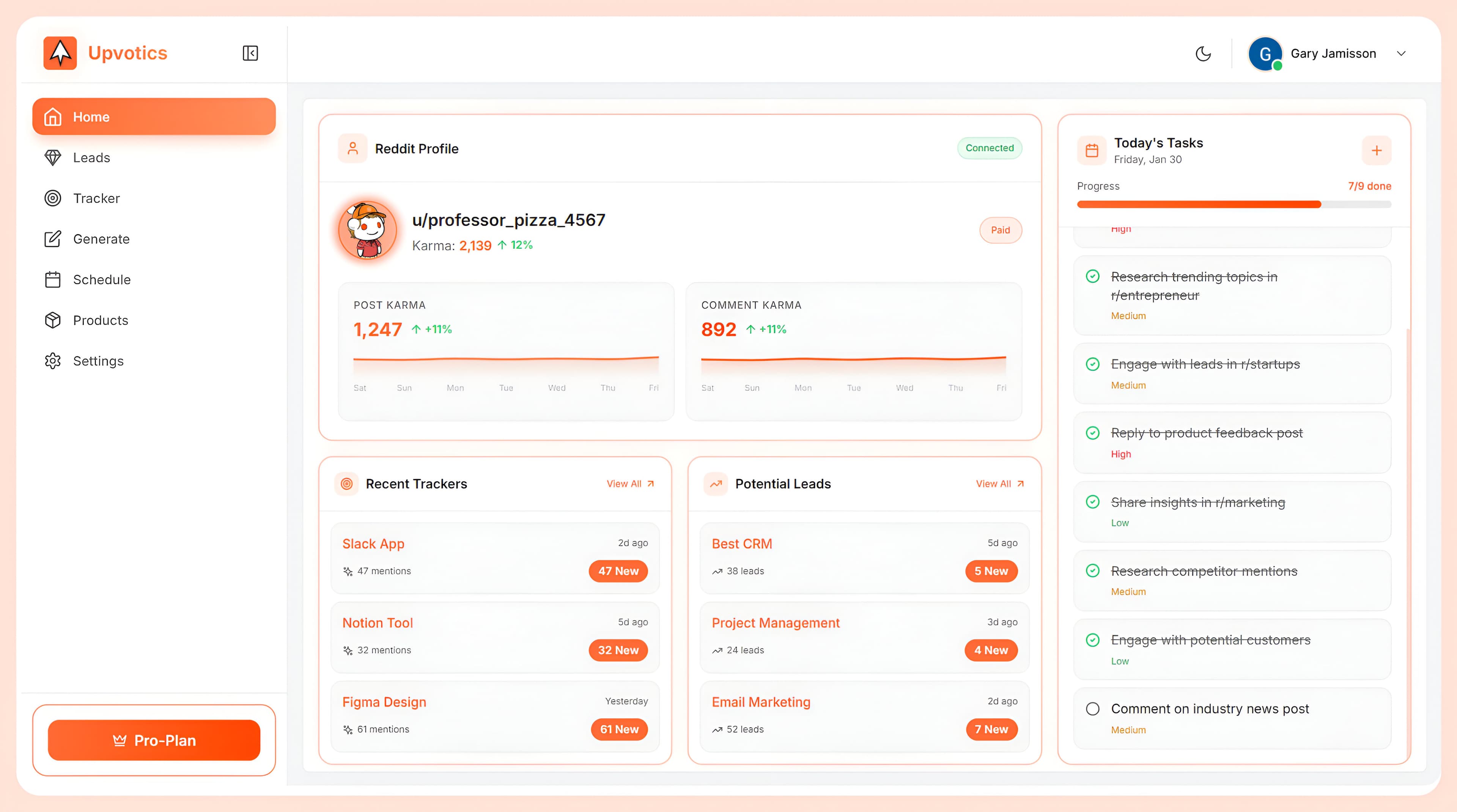 Upvotics Dashboard Preview