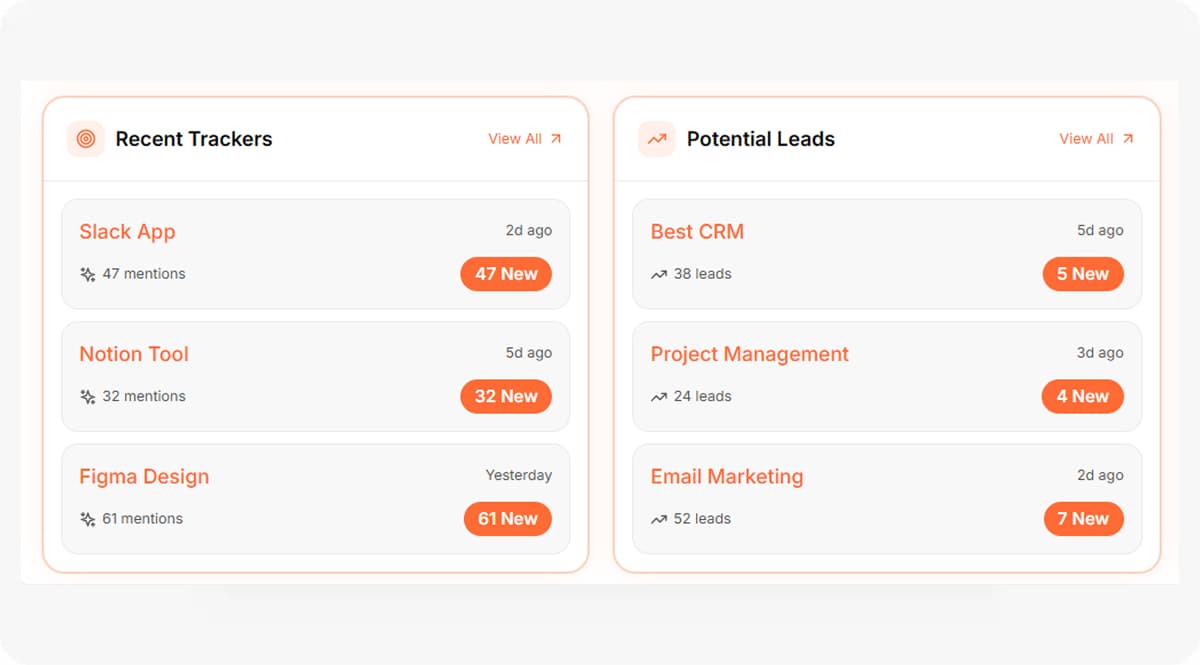 Leads & Opportunity Discovery